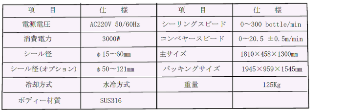 SF-2300