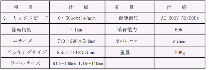 SFYT-1A